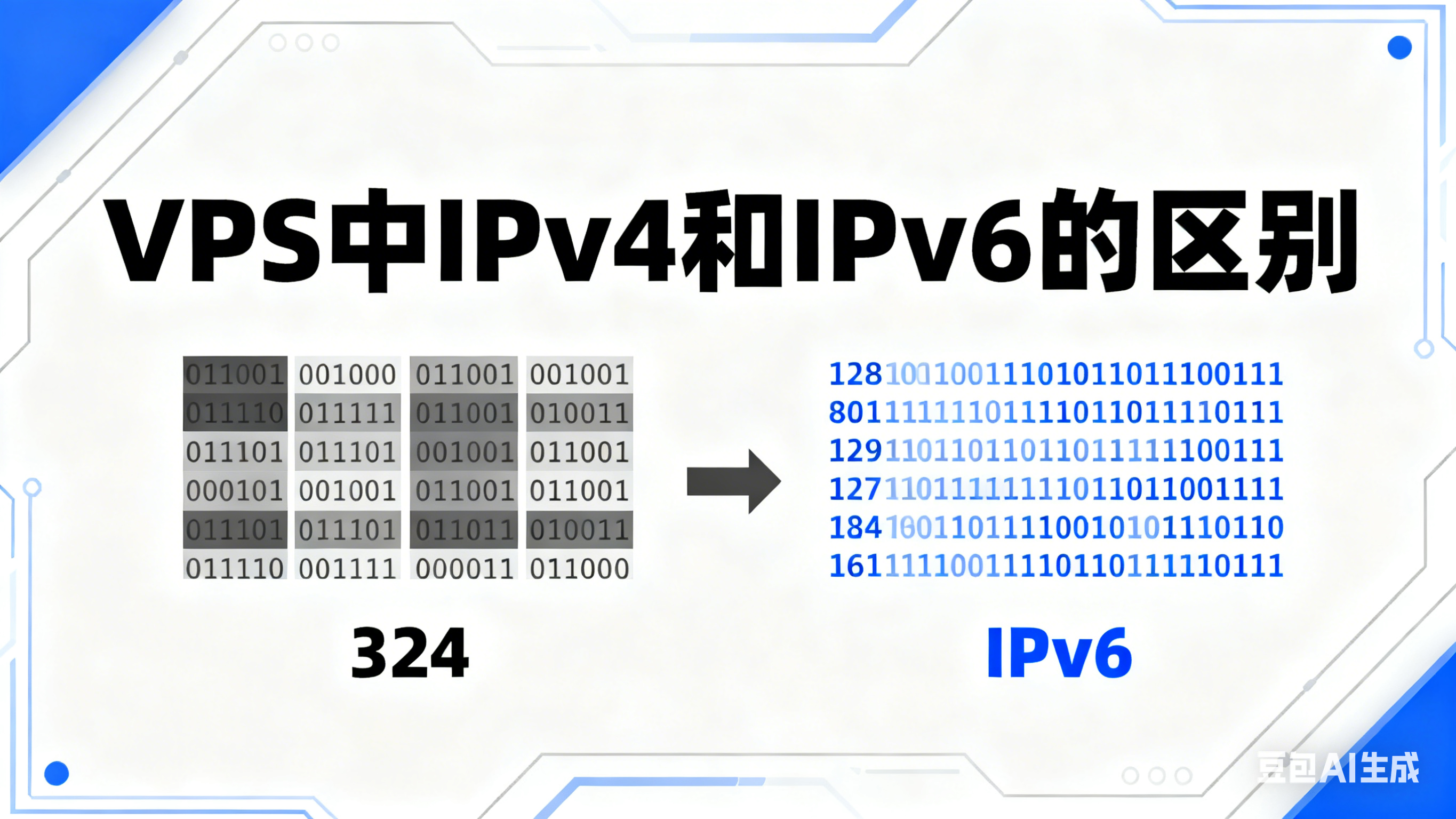 VPS中的IPv6和IPv4区别是什么？